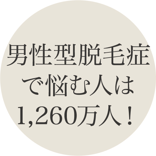 男性型脱毛症で悩む人は1,260万人！